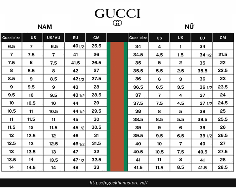 giay gucci nam made in italy