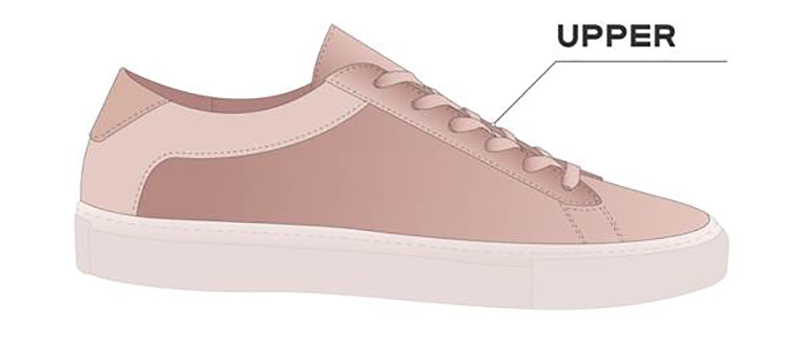 giày sneaker là gì