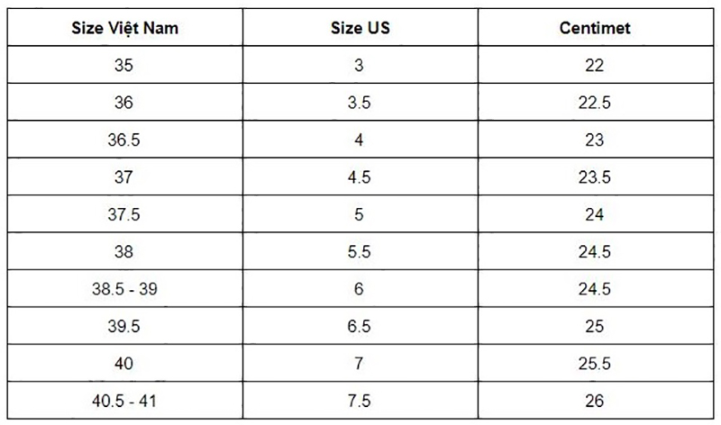 size giay nam và nua khac nhau nhu the nao