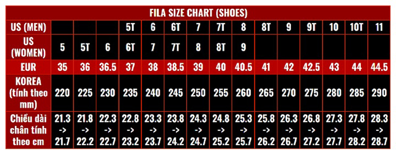 size giay nam và nua khac nhau nhu the nao