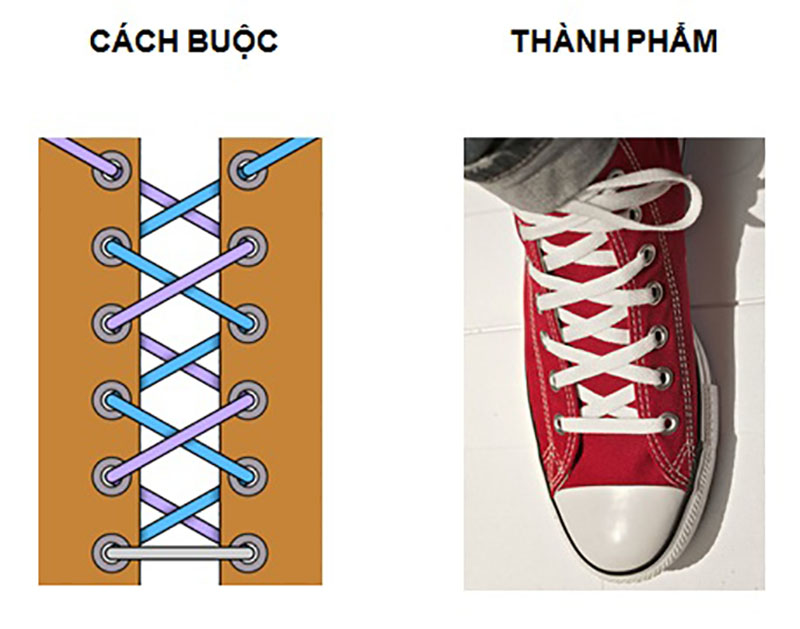 Cách buộc dây giày nam đẹp