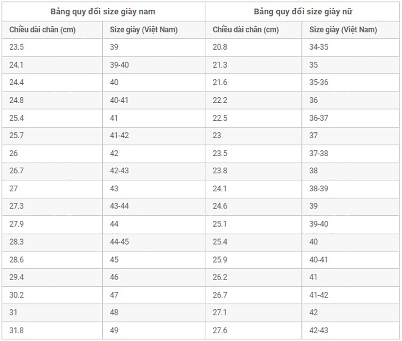 Bật mí cách chọn size giày thể thao nam chuẩn nhất (2024) 2 cách chọn size giày thể thao nam