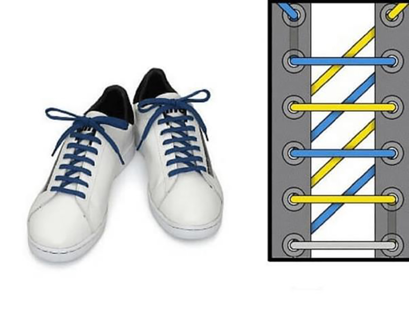 cách buộc dây giày thể thao