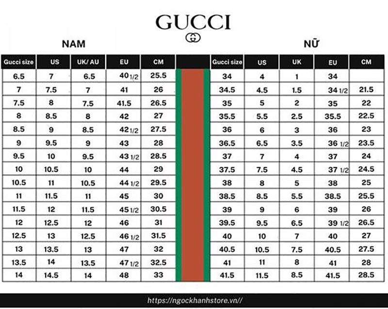 Giày thể thao nam gucci